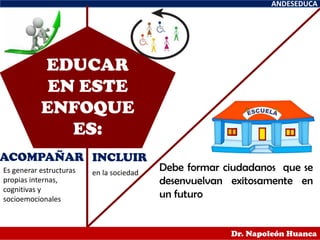ANDESEDUCA
Dr. Napoleón Huanca
EDUCAR
EN ESTE
ENFOQUE
ES:
ACOMPAÑAR INCLUIR
Es generar estructuras
propias internas,
cognitivas y
socioemocionales
en la sociedad
Debe formar ciudadanos que se
desenvuelvan exitosamente en
un futuro
 