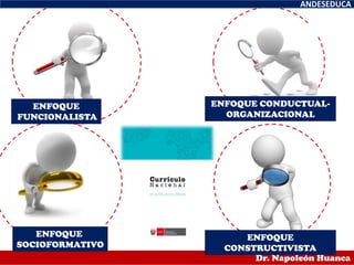 ANDESEDUCA
Dr. Napoleón Huanca
ENFOQUE
FUNCIONALISTA
ENFOQUE CONDUCTUAL-
ORGANIZACIONAL
ENFOQUE
CONSTRUCTIVISTA
ENFOQUE
SOCIOFORMATIVO
 