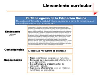 Lineamiento curricular
Perfil de egreso de la Educación Básica
El estudiante interpreta la realidad y toma decisiones a partir de conocimientos
matemáticos que aporten a su contexto
Interpreta datos y relaciones no explícitas de situaciones diversas referidas a una o varias
acciones de comparar e igualar dos cantidades con números naturales, expresiones decimales,
fraccionarias o porcentajes, y los relaciona con modelos aditivos1y multiplicativos. Determina en
qué otras situaciones es aplicable. Describe, utilizando el lenguaje matemático, su comprensión
sobre el significado de la equivalencia entre fracciones, decimales y porcentajes y la noción de
potencia; compara y estima la masa de objetos en unidades convencionales, y la duración
de eventos en minutos y segundos. Elabora y emplea diversas representaciones de una misma
idea matemática, con gráficos y símbolos; relacionándolas entre sí. Elabora y ejecuta un plan
orientado a experimentar o resolver problemas, empleando estrategias heurísticas,
procedimientos de cálculo y estimación con porcentajes usuales3 y números naturales,
fracciones y decimales; estimar, medir directa o indirectamente la masa de objetos y la duración
de eventos; con apoyo de recursos. Compara los procedimientos y estrategias empleadas en
distintas resoluciones. Establece conjeturas sobre procedimientos, propiedades de los números
y las operaciones trabajadas, y las justifica usando ejemplos o contraejemplos.
Estándares
Ciclo VI
 Traduce cantidades a expresiones numéricas.
 Comunica su comprensión sobre los números
y sus operaciones.
 Usa estrategias y procedimientos de
estimación y cálculo.
 Argumenta afirmaciones sobre las relaciones
numéricas y las operaciones.
Competencias 1. RESUELVE PROBLEMAS DE CANTIDAD
Capacidades
 