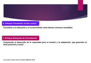 6. Enfoque Orientación al bien común
*
* (12) ¿Hacia un bien común mundial? (UNESCO, 2015).
Considera a la educación y el conocimiento como bienes comunes mundiales
7. Enfoque Búsqueda de la Excelencia
Comprende el desarrollo de la capacidad para el cambio y la adaptación, que garantiza el
éxito personal y social
 