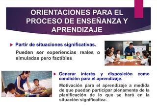 ORIENTACIONES PARA EL
PROCESO DE ENSEÑANZA Y
APRENDIZAJE
 Partir de situaciones significativas.
Pueden ser experiencias reales o
simuladas pero factibles
 Generar interés y disposición como
condición para el aprendizaje.
Motivación para el aprendizaje a medida
de que puedan participar plenamente de la
planificación de lo que se hará en la
situación significativa.
 