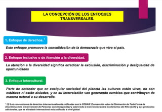 LA CONCEPCIÓN DE LOS ENFOQUES
TRANSVERSALES.
1. Enfoque de derechos.*
* (5) Las convenciones de derechos internacionalmente ratificadas son la CEDAW (Convención sobre la Eliminación de Toda Forma de
Discriminación), la Convención de Personas con Discapacidad y sobre todo la Convención sobre los Derechos del Niño (CDN) y sus protocolos
adicionales, que es el tratado internacional más ratificado a nivel global.
Este enfoque promueve la consolidación de la democracia que vive el país.
2. Enfoque Inclusivo o de Atención a la diversidad.
La atención a la diversidad significa erradicar la exclusión, discriminación y desigualdad de
oportunidades
3. Enfoque Intercultural.
Parte de entender que en cualquier sociedad del planeta las culturas están vivas, no son
estáticas ni están aisladas, y en su interrelación van generando cambios que contribuyen de
manera natural a su desarrollo.
 