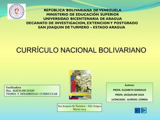 CURRÍCULO NACIONAL BOLIVARIANO
Autores:
PROFA. ELIZABETH GONZALEZ
PROFA. JACQUELINE SILVA
LICENCIADO. ALFREDO. CORREA
Facilitadora
Dra. ALICIA DE LUGO
TEORIA Y DESARROLLO CURRICULAR
San Joaquín de Turmero – Edo Aragua
Marzo 2014
 