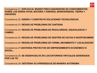 Competencia 21: EXPLICA EL MUNDO FÍSICO BASÁNDOSE EN CONOCIMIENTOS
SOBRE LOS SERES VIVOS, MATERIA Y ENERGÍA, BIODIVERSIDAD, TIERRA Y
UNIVERSO
Competencia 22: DISEÑA Y CONSTRUYE SOLUCIONES TECNOLÓGICAS
Competencia 23: RESUELVE PROBLEMAS DE CANTIDAD
Competencia 24: RESUELVE PROBLEMAS DE REGULARIDAD, EQUIVALENCIA Y
CAMBIO.
..
Competencia 25: RESUELVE PROBLEMAS DE GESTIÓN DE DATOS E INCERTIDUMBRE
Competencia 26: RESUELVE PROBLEMAS DE FORMA, MOVIMIENTO Y LOCALIZACIÓN
Competencia 27:GESTIONA PROYECTOS DE EMPRENDIMIENTO ECONÓMICO O
SOCIAL...
Competencia 28: SE DESENVUELVE EN LOS ENTORNOS VIRTUALES GENERADOS
POR LAS TIC
Competencia 29: GESTIONA SU APRENDIZAJE DE MANERA AUTÓNOMA
 