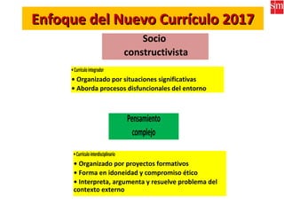 Enfoque del Nuevo Currículo 2017Enfoque del Nuevo Currículo 2017
Socio
constructivista
•Currículointegrador
• Organizado por situaciones significativas
• Aborda procesos disfuncionales del entorno
Pensamiento
complejo
•Currículointerdisciplinario
• Organizado por proyectos formativos
• Forma en idoneidad y compromiso ético
• Interpreta, argumenta y resuelve problema del
contexto externo
 