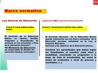 Marco normativo
Ley General de Educación Reglamento de la Ley General de Educación
El artículo 33°. Currículo de laEducación Básica.
Establece:
El artículo 27°.- Currículo Nacional de la Educación Básica, establece:
El Currículo de la Educación
Básica es abierto, flexible,
integrador y diversificado. Se
sustenta en los principios y fines
de la educación peruana”.
“El Ministerio de Educación
es responsable de diseñar los
currículos básicos nacionales”.
• El Currículo Nacional de la Educación Básica
guarda coherencia con los fines y principios de la
Educación peruana, señalados en la Ley, el
Proyecto Educativo
Nacional y los objetivos de la Educación básica.
Contiene los aprendizajes que deben lograr
los Estudiantes al concluir cada nivel y
modalidad, mostrando su progresión a lo
largo de toda la escolaridad, así como la
forma de evaluarlos a nivel de proceso y
resultados. (…)
•
 