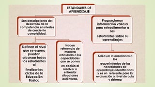 Curriculo nacional y_el_area_de_educacion_religiosa