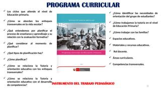 22
PROGRAMA CURRICULAR
 Los ciclos que atiende el nivel de
Educación primaria.
 ¿Cómo se abordan los enfoques
transversales en la vida escolar?
 ¿Qué entendemos por planificar el
proceso de enseñanza y aprendizaje y su
relación con la evaluación formativa?
 ¿Qué considerar al momento de
planificar?
 ¿Qué tipos de planificación hay?
 ¿Cómo planificar?
 ¿Cómo se relaciona la Tutoría y
orientación educativa con los enfoques
transversales?
 ¿Cómo se relaciona la Tutoría y
orientación educativa con el desarrollo
de competencias? INSTRUMENTO DEL TRABAJO PEDAGÓGICO
 ¿Cómo identificar las necesidades de
orientación del grupo de estudiantes?
 ¿Cómo trabajamos la tutoría en el nivel
de Educación Primaria?
 ¿Cómo trabajar con las familias?
 Espacios educativos.
 Materiales y recursos educativos.
 Rol docente.
 Áreas curriculares.
 Competencias transversales.
 