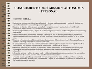 CONOCIMIENTO DE SÍ MISMO Y AUTONOMÍA PERSONAL OBJETIVOS DE ETAPA: Reconocerse como persona diferenciada de las demás y formarse una imagen ajustada y positiva de sí misma para desarrollar sentimientos de autoestima y autonomía personal.  Progresar en el control del cuerpo para desarrollar la percepción sensorial y ajustar el tono, el equilibrio y la coordinación del movimiento a las características del contexto. Conocer y representar su cuerpo y algunas de sus funciones para descubrir sus posibilidades y limitaciones de acción y de expresión. Identificar necesidades, sentimientos, emociones o preferencias para ser progresivamente capaces de expresarlos, denominarlos y comunicarlos a los demás, así como identificar y respetar, gradualmente, también los de los otros y otras. Progresar en la adquisición de hábitos y actitudes relacionados con el bienestar emocional y físico, para afianzar su seguridad personal y disfrutar de las situaciones cotidianas. Realizar, de manera cada vez más autónoma, actividades habituales y tareas sencillas para resolver problemas de la vida cotidiana, para aumentar el sentimiento de autoconfianza y la capacidad de iniciativa. Desarrollar estrategias para satisfacer de manera cada vez más autónoma sus necesidades básicas de afecto, juego, alimentación, movimiento, exploración, higiene, salud y seguridad, y manifestar satisfacción por los logros alcanzados. Desarrollar actitudes y hábitos de respeto, ayuda y colaboración para adecuar su comportamiento a las necesidades y requerimientos de los otros, así como evitar actitudes de sumisión o dominio. Tomar la iniciativa, planificar y secuenciar la propia acción para resolver tareas sencillas o problemas; aceptar las pequeñas frustraciones, manifestar una actitud tendente a superar las dificultades que se plantean, así como buscar en los otros la colaboración necesaria. 