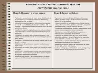 CONOCIMIENTO DE SÍ MISMO Y AUTONOMÍA PERSONAL CONTENIDOS   SEGUNDO CICLO  Bloque 2. Juego y movimiento Exploración y valoración de las posibilidades y limitaciones motrices del propio cuerpo y del de los demás en situaciones lúdicas y de la vida cotidiana.  Progresivo control de las habilidades motrices básicas (marcha, carrera, saltos lanzamientos, equilibrio...). Iniciativa para aprender habilidades nuevas y deseo de superación personal. Utilización de movimientos que faciliten el establecimiento de las primeras nociones espaciales, rítmicas y temporales. Coordinación y control de las habilidades manipulativas y utilización eficaz de utensilios de uso habitual. Exploración del entorno a través del juego: juegos motores, sensoriales, simbólicos y de reglas. Valoración del juego como medio de disfrute y relación con los demás. Comprensión y aceptación de las reglas de juego. Valoración de su necesidad y participación en su regulación.  Adaptación del tono y la postura a las características del objeto, del otro, de la acción y de la situación. Confianza en las propias posibilidades de acción, participación y esfuerzo personal en los juegos y en el ejercicio físico. Bloque 1. El cuerpo y la propia imagen Exploración y reconocimiento del propio cuerpo. Identificación de sus características y cualidades así como de las diferencias y semejanzas con el de los demás. Valoración y aceptación progresiva de las características propias, así como de sus posibilidades y limitaciones. Confianza en la capacidad y posibilidades personales para realizar tareas y acciones que estén a su alcance. Identificación, expresión, regulación y control de las necesidades básicas del cuerpo. Confianza en las capacidades propias para su satisfacción. Utilización de los sentidos en la exploración del cuerpo y de la realidad exterior e identificación de las sensaciones y percepciones que se obtienen. Elaboración y representación de un esquema corporal cada vez más ajustado y completo. Establecimiento de las referencias espaciales en relación con el propio cuerpo. Percepción de los cambios físicos propios y su relación con el paso del tiempo. Identificación y expresión de sentimientos, emociones, vivencias, preferencias e intereses propios y de los demás. Control progresivo de los propios sentimientos y emociones. Aceptación de la identidad y de las características de los demás, respetando las diferencias y evitando actitudes discriminatorias. 