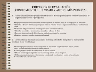 CRITERIOS DE EVALUACIÓN CONOCIMIENTO DE SÍ MISMO Y AUTONOMÍA PERSONAL 1.- Mostrar un conocimiento progresivamente ajustado de su esquema corporal tomando  conciencia de  las propias sensaciones y percepciones. Es progresivamente capaz de reconocer, nombrar y ubicar las distintas partes de su cuerpo y las de  los demás. Identifica y describe diferencias y semejanzas entre las personas en base a algunas características y  cualidades del cuerpo. Representa la figura humana en base a algunas de sus características físicas. Identifica los sentidos y las sensaciones asociadas a cada uno de ellos. Reconoce las sensaciones de dolor, hambre, sueño, temperatura y las comunica. Establece relaciones entre los sentidos y su finalidad. 2.– Dar muestras de mejora en sus destrezas motoras y habilidades manipulativas manifestando  confianza en sus posibilidades. Controla progresivamente el propio cuerpo tanto en movimiento (desplazamientos, marcha, carrera,  saltos....), como en reposo (equilibrio, control postural...). Avanza progresivamente en la adquisición de nuevas destrezas. Muestra iniciativa para emprender nuevas acciones y disfruta con sus progresos. Utiliza y maneja instrumentos y herramientas con adecuada coordinación y control en la realización  de actividades de la vida cotidiana. 