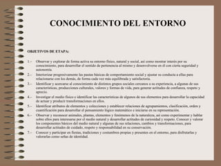 CONOCIMIENTO DEL ENTORNO OBJETIVOS DE ETAPA: 1.– Observar y explorar de forma activa su entorno físico, natural y social, así como mostrar interés por su conocimiento, para desarrollar el sentido de pertenencia al mismo y desenvolverse en él con cierta seguridad y autonomía. 2.– Interiorizar progresivamente las pautas básicas de comportamiento social y ajustar su conducta a ellas para relacionarse con los demás, de forma cada vez más equilibrada y satisfactoria. 3.– Identificar y acercarse al conocimiento de distintos grupos sociales cercanos a su experiencia, a algunas de sus características, producciones culturales, valores y formas de vida, para generar actitudes de confianza, respeto y aprecio. 4.– Investigar el medio físico e identificar las características de algunos de sus elementos para desarrollar la capacidad de actuar y producir transformaciones en ellos.  5.– Identificar atributos de elementos y colecciones y establecer relaciones de agrupamientos, clasificación, orden y cuantificación para desarrollar el pensamiento lógico matemático e iniciarse en su representación. 6.– Observar y reconocer animales, plantas, elementos y fenómenos de la naturaleza, así como experimentar y hablar sobre ellos para interesarse por el medio natural y desarrollar actitudes de curiosidad y respeto. Conocer y valorar los componentes básicos del medio natural y algunas de sus relaciones, cambios y transformaciones, para desarrollar actitudes de cuidado, respeto y responsabilidad en su conservación. 7.– Conocer y participar en fiestas, tradiciones y costumbres propias y presentes en el entorno, para disfrutarlas y valorarlas como señas de identidad. 