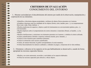 CRITERIOS DE EVALUACIÓN CONOCIMIENTO DEL ENTORNO 1.– Mostrar curiosidad por el descubrimiento del entorno por medio de la observación, manipulación y exploración de sus elementos. Identifica y discrimina algunas propiedades y atributos de objetos físicos presentes en el entorno. Establece relaciones entre las cualidades de los objetos (forma, color, tamaño, peso...) y su comportamiento físico (caer, rodar, flotar, deslizar...). Realiza mediciones de espacios y objetos a partir de instrumentos no convencionales (palmos, pies...) y convencionales. Realiza hipótesis sobre el comportamiento de ciertos elementos o materiales (flotará, se hundirá...) y las verifica. Realiza clasificaciones y seriaciones con elementos presentes en el entorno y verbaliza el criterio utilizado. Utiliza cuantificadores referidos a materias continuas (mucho, poco, bastante...). Utiliza la serie numérica para cuantificar elementos.   Utiliza la estimación como recurso cuantificador. Utiliza, de manera funcional, la grafía correspondiente a la serie numérica.  Utiliza funcionalmente los números cardinales y ordinales en juegos y situaciones de la vida cotidiana. 2.– Orientarse y ubicarse en los espacios en los que habitualmente se desenvuelve, usando de forma apropiada las nociones espaciales básicas. Realiza, con cierta autonomía, recorridos y actividades en los espacios habituales. Utiliza las nociones espaciales para ubicarse y ubicar objetos. 