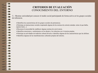 CRITERIOS DE EVALUACIÓN CONOCIMIENTO DEL ENTORNO 5.– Mostrar curiosidad por conocer el medio social participando de forma activa en los grupos sociales de referencia. Identifica las características de los grupos sociales de pertenencia. Participa en interacciones sociales respetando algunas de las normas de cortesía (saludar, mirar al que habla, esperar turno...). Reconoce la necesidad de establecer algunas normas de convivencia. Identifica emociones y sentimientos en los demás y los relaciona con vivencias propias. Participa en actividades de tradición cultural diversa e identifica algunas de las características que las definen. Identifica algunas de las manifestaciones culturales propias del entorno. 
