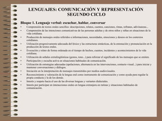 LENGUAJES: COMUNICACIÓN Y REPRESENTACIÓN  SEGUNDO CICLO Bloque 1. Lenguaje verbal: escuchar, hablar, conversar Comprensión de textos orales sencillos: descripciones, relatos, cuentos, canciones, rimas, refranes, adivinanzas... Comprensión de las intenciones comunicativas de las personas adultas y de otros niños y niñas en situaciones de la vida cotidiana. Producción de mensajes orales referidos a informaciones, necesidades, emociones y deseos en los contextos cotidianos. Utilización progresivamente adecuada del léxico y las estructuras sintácticas, de la entonación y pronunciación en la producción de textos orales. Evocación y relato de forma ordenada en el tiempo de hechos, cuentos, incidentes y acontecimientos de la vida cotidiana. Utilización de señales extralingüísticas (gestos, tono...) para reforzar el significado de los mensajes que se emiten. Participación y escucha activa en situaciones habituales de comunicación. Utilización de estrategias adecuadas (apelaciones, alternancia en las intervenciones, contacto visual...) para iniciar y mantener conversaciones y diálogos. Iniciación en la interpretación de mensajes transmitidos por medios audiovisuales. Reconocimiento y valoración de la lengua oral como instrumento de comunicación y como ayuda para regular la propia conducta y la de los demás. Interés y respeto hacia el uso de las diversas lenguas y variantes dialectales. Interés por participar en interacciones orales en lengua extranjera en rutinas y situaciones habituales de comunicación. 