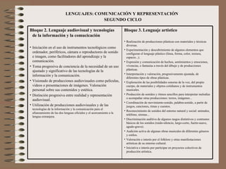 LENGUAJES: COMUNICACIÓN Y REPRESENTACIÓN   SEGUNDO CICLO Bloque 3. Lenguaje artístico Realización de producciones plásticas con materiales y técnicas diversas. Experimentación y descubrimiento de algunos elementos que configuran el lenguaje plástico (línea, forma, color, textura, espacio...).  Expresión y comunicación de hechos, sentimientos y emociones, vivencias, o fantasías a través del dibujo y de producciones plásticas. Interpretación y valoración, progresivamente ajustada, de diferentes tipos de obras plásticas.  Exploración de las posibilidades sonoras de la voz, del propio cuerpo, de materiales y objetos cotidianos y de instrumentos musicales.  Producción de sonidos y ritmos sencillos para interpretar melodías o acompañar otras producciones: textos, imágenes... Coordinación de movimiento-sonido, palabra-sonido, a partir de juegos, canciones, rimas y cuentos. Reconocimiento de sonidos del entorno natural y social: animales, teléfono, sirenas... Discriminación auditiva de algunos rasgos distintivos y contrastes básicos de los sonidos (ruido-silencio, largo-corto, fuerte-suave, agudo-grave). Audición activa de algunas obras musicales de diferentes géneros y estilos. Valoración e interés por el folklore y otras manifestaciones artísticas de su entorno cultural. Iniciativa e interés por participar en proyectos colectivos de producción artística.  Bloque 2. Lenguaje audiovisual y tecnologías de la información y la comucicación Iniciación en el uso de instrumentos tecnológicos como ordenador, periféricos, cámara o reproductores de sonido e imagen, como facilitadores del aprendizaje y la comunicación.  Toma progresiva de conciencia de la necesidad de un uso ajustado y significativo de las tecnologías de la información y la comunicación. Visionado de producciones audiovisuales como películas, videos o presentaciones de imágenes. Valoración personal sobre sus contenidos y estética. Distinción progresiva entre realidad y representación audiovisual. Utilización de producciones audiovisuales y de las  tecnologías de la información y la comunicación para el afianzamiento de las dos lenguas oficiales y el acercamiento a la lengua extranjera.  