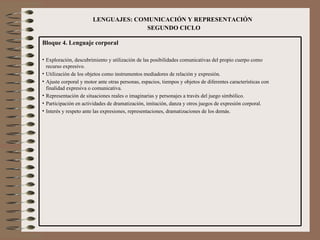LENGUAJES: COMUNICACIÓN Y REPRESENTACIÓN   SEGUNDO CICLO Bloque 4. Lenguaje corporal Exploración, descubrimiento y utilización de las posibilidades comunicativas del propio cuerpo como recurso expresivo.  Utilización de los objetos como instrumentos mediadores de relación y expresión. Ajuste corporal y motor ante otras personas, espacios, tiempos y objetos de diferentes características con finalidad expresiva o comunicativa.  Representación de situaciones reales o imaginarias y personajes a través del juego simbólico.  Participación en actividades de dramatización, imitación, danza y otros juegos de expresión corporal.  Interés y respeto ante las expresiones, representaciones, dramatizaciones de los demás. 