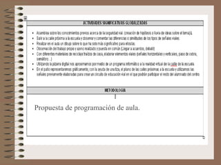Propuesta de programación de aula. 