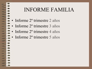 INFORME FAMILIA Informe 2º trimestre  2 años Informe 2º trimestre  3 años Informe 2º trimestre  4 años Informe 2º trimestre  5 años 