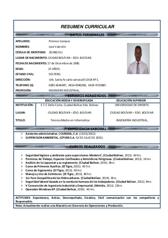 Sintesis Curricular Formato vrogue co - Sntesis Curricular Personalizada Y Con Sus Respectivos Soportes 1 638 