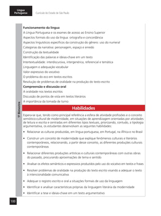 100
Língua
Portuguesa Currículo do Estado de São Paulo
1º-Bimestre
Funcionamento da língua
A Língua Portuguesa e os exames de acesso ao Ensino Superior
Aspectos formais do uso da língua: ortografia e concordância
Aspectos linguísticos específicos da construção do gênero: uso do numeral
Categorias da narrativa: personagem, espaço e enredo
Construção da textualidade
Identificação das palavras e ideias-chave em um texto
Intertextualidade: interdiscursiva, intergenérica, referencial e temática
Linguagem e adequação vocabular
Valor expressivo do vocativo
O problema do eco em textos escritos
Resolução de problemas de oralidade na produção do texto escrito
Compreensão e discussão oral
A oralidade nos textos escritos
Discussão de pontos de vista em textos literários
A importância da tomada de turno
Habilidades
Espera-se que, tendo como principal referência a esfera de atividade profissões e o conceito
semiótico-cultural de modernidade, em situações de aprendizagem orientadas por atividades
de leitura e escrita e centradas em diferentes tipos textuais, priorizando, contudo, a tipologia
argumentativa, os estudantes desenvolvam as seguintes habilidades:
•	 Relacionar as culturas produzidas, em língua portuguesa, em Portugal, na África e no Brasil
•	 Construir um conceito de modernidade que explique fenômenos culturais e literários
contemporâneos, relacionando, a partir desse conceito, as diferentes produções culturais
contemporâneas
•	 Relacionar diferentes produções artísticas e culturais contemporâneas com outras obras
do passado, procurando aproximações de tema e sentido
•	 Analisar os efeitos semânticos e expressivos produzidos pelo uso do vocativo em textos e frases
•	 Resolver problemas de oralidade na produção do texto escrito visando a adequar o texto
à intencionalidade comunicativa
•	 Adequar o registro escrito e oral a situações formais de uso da linguagem
•	 Identificar e analisar características próprias da linguagem literária da modernidade
•	 Identificar a tese e ideias-chave em um texto argumentativo
 