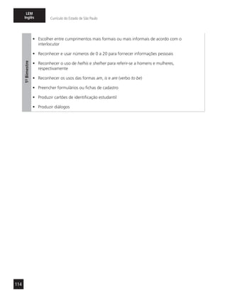 114
LEM
Inglês Currículo do Estado de São Paulo
1º-Bimestre
•	 Escolher entre cumprimentos mais formais ou mais informais de acordo com o
interlocutor
•	 Reconhecer e usar números de 0 a 20 para fornecer informações pessoais
•	 Reconhecer o uso de he/his e she/her para referir-se a homens e mulheres,
respectivamente
•	 Reconhecer os usos das formas am, is e are (verbo to be)
•	 Preencher formulários ou fichas de cadastro
•	 Produzir cartões de identificação estudantil
•	 Produzir diálogos
 