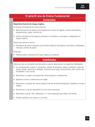 115
Currículo do Estado de São Paulo
LEM
Inglês
5a
- série/6o
- ano do Ensino Fundamental
2º-Bimestre
Conteúdos
Repertório lexical em Língua Inglesa
As línguas estrangeiras em nosso entorno
•	 Reconhecimento de palavras estrangeiras em nomes de lugares, marcas de produtos,
equipamentos, jogos, internet etc.
•	 Análise de palavras estrangeiras presentes no cotidiano, sua origem e adaptação em
língua materna
Textos para leitura e escrita
•	 Portadores de textos impressos que tenham palavras estrangeiras (camisetas, embalagens,
manuais, cartões de jogos)
Produção
•	 Pôsteres sobre a presença da língua inglesa no cotidiano
Habilidades
Espera-se que ao completar este bimestre os alunos desenvolvam as seguintes habilidades:
•	 Ler, compreender, analisar e interpretar: rótulos de produtos, placas e pôsteres, capas de
revista, piadas, adivinhas e diálogos, inferindo seus traços característicos, bem como suas
finalidades e usos sociais
•	 Reconhecer a origem estrangeira de nomes próprios e sobrenomes
•	 Identificar nomes e sobrenomes em inglês
•	 Reconhecer variações de nomes próprios (nomes de batismo/registro) e apelidos na língua
inglesa
•	 Reconhecer o uso do apóstrofo (’s) como marca de posse
•	 Reconhecer o uso de “the + sobrenome + s” como expressão que indica uma família
•	 Produzir pôsteres com base em um tema
 