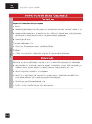 116
LEM
Inglês Currículo do Estado de São Paulo
5a
- série/6o
- ano do Ensino Fundamental
3º-Bimestre
Conteúdos
Repertório lexical em Língua Inglesa
A escola
•	 Denominação de objetos (caneta, lápis, mochila) e móveis escolares (carteira, cadeira, lousa)
•	 Denominação dos espaços da escola (sala dos professores, sala de aula, biblioteca) e dos
profissionais que nela atuam (inspetor, secretária, diretor, professor)
•	 Preposições de lugar
Textos para leitura e escrita
•	 Descrições de espaços escolares, de plantas baixas
Produção
•	 Cartaz com ilustrações e legendas: proposta de reorganização do espaço
Habilidades
Espera-se que ao completar este bimestre os alunos desenvolvam as seguintes habilidades:
•	 Ler, compreender, analisar e interpretar: emails, planta baixa, piadas, adivinhas e diálogos,
inferindo seus traços característicos, bem como suas finalidades e usos sociais
•	 Organizar grupos de palavras em categorias
•	 Reconhecer o significado de preposições que descrevem a localização dos objetos no
espaço e de adjetivos que qualificam diferentes substantivos
•	 Identificar o uso de preposições de lugar
•	 Produzir textos descritivos sobre o tema em estudo
 