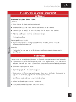 117
Currículo do Estado de São Paulo
LEM
Inglês
5a
- série/6o
- ano do Ensino Fundamental
4º-Bimestre
Conteúdos
Repertório lexical em Língua Inglesa
Moradias
•	 Denominação de diferentes tipos de moradia
•	 Relação entre ilustração e descrição de diferentes tipos de moradia
•	 Denominação de espaços de uma casa e dos itens de mobília mais comuns
•	 Adjetivos usados para descrever casas e seus espaços
•	 Preposições de lugar
Textos para leitura e escrita
•	 Depoimentos contendo descrições de diferentes moradias, plantas baixas de
empreendimentos imobiliários
Produção
•	 Planta baixa de uma casa contendo itens de mobília, com os cômodos e móveis
identificados
Habilidades
Espera-se que ao completar este bimestre os alunos desenvolvam as seguintes habilidades:
•	 Ler, compreender, analisar e interpretar: planta baixa, depoimentos, piadas, adivinhas e
diálogos, inferindo seus traços característicos, bem como suas finalidades e usos sociais
•	 Relacionar informações em textos
•	 Organizar grupos de palavras em categorias
•	 Reconhecer o significado de preposições que descrevem a localização dos objetos no
espaço e de adjetivos que qualificam diferentes substantivos
•	 Identificar o uso de adjetivos em um texto descritivo
•	 Relacionar palavras por sinonímia e antonímia
•	 Produzir textos descritivos sobre o tema em estudo
 