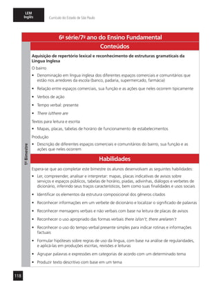 118
LEM
Inglês Currículo do Estado de São Paulo
6a
- série/7o
- ano do Ensino Fundamental
1º-Bimestre
Conteúdos
Aquisição de repertório lexical e reconhecimento de estruturas gramaticais da
Língua Inglesa
O bairro
•	 Denominação em língua inglesa dos diferentes espaços comerciais e comunitários que
estão nos arredores da escola (banco, padaria, supermercado, farmácia)
•	 Relação entre espaços comerciais, sua função e as ações que neles ocorrem tipicamente
•	 Verbos de ação
•	 Tempo verbal: presente
•	 There is/there are
Textos para leitura e escrita
•	 Mapas, placas, tabelas de horário de funcionamento de estabelecimentos
Produção
•	 Descrição de diferentes espaços comerciais e comunitários do bairro, sua função e as
ações que neles ocorrem
Habilidades
Espera-se que ao completar este bimestre os alunos desenvolvam as seguintes habilidades:
•	 Ler, compreender, analisar e interpretar: mapas, placas indicativas de avisos sobre
serviços e espaços públicos, tabelas de horário, piadas, adivinhas, diálogos e verbetes de
dicionário, inferindo seus traços característicos, bem como suas finalidades e usos sociais
•	 Identificar os elementos da estrutura composicional dos gêneros citados
•	 Reconhecer informações em um verbete de dicionário e localizar o significado de palavras
•	 Reconhecer mensagens verbais e não verbais com base na leitura de placas de avisos
•	 Reconhecer o uso apropriado das formas verbais there is/isn’t; there are/aren’t
•	 Reconhecer o uso do tempo verbal presente simples para indicar rotinas e informações
factuais
•	 Formular hipóteses sobre regras de uso da língua, com base na análise de regularidades,
e aplicá-las em produções escritas, revisões e leituras
•	 Agrupar palavras e expressões em categorias de acordo com um determinado tema
•	 Produzir texto descritivo com base em um tema
 