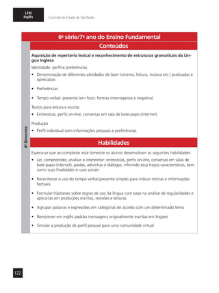 122
LEM
Inglês Currículo do Estado de São Paulo
6a
- série/7o
- ano do Ensino Fundamental
4º-Bimestre
Conteúdos
Aquisição de repertório lexical e reconhecimento de estruturas gramaticais da Lín-
gua Inglesa
Identidade: perfil e preferências
•	 Denominação de diferentes atividades de lazer (cinema, leitura, música etc.) praticadas e
apreciadas
•	 Preferências
•	 Tempo verbal: presente (em foco: formas interrogativa e negativa)
Textos para leitura e escrita
•	 Entrevistas, perfis on-line, conversas em sala de bate-papo (internet)
Produção
•	 Perfil individual com informações pessoais e preferências
Habilidades
Espera-se que ao completar este bimestre os alunos desenvolvam as seguintes habilidades:
•	 Ler, compreender, analisar e interpretar: entrevistas, perfis on-line, conversas em salas de
bate-papo (internet), piadas, adivinhas e diálogos, inferindo seus traços característicos, bem
como suas finalidades e usos sociais
•	 Reconhecer o uso do tempo verbal presente simples para indicar rotinas e informações
factuais
•	 Formular hipóteses sobre regras de uso da língua com base na análise de regularidades e
aplicá-las em produções escritas, revisões e leituras
•	 Agrupar palavras e expressões em categorias de acordo com um determinado tema
•	 Reescrever em inglês padrão mensagens originalmente escritas em lingoes
•	 Simular a produção de perfil pessoal para uma comunidade virtual
 