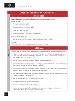 124
LEM
Inglês Currículo do Estado de São Paulo
7a
- série/8o
- ano do Ensino Fundamental
2º-Bimestre
Conteúdos
Ampliação de repertório lexical e conhecimento gramatical em uso
Rotinas de jovens
•	 Verbos de ação (retomada)
•	 Tempo verbal: presente (retomada)
•	 Conectivos (and, but, so)
•	 Advérbios de tempo, frequência, lugar e modo
Textos para leitura e escrita
•	 Páginas da internet, formulários, gráficos, cartas pessoais e emails
Produção
•	 Email ou carta para correspondência com epals ou penpals
Habilidades
Espera-se que ao completar este bimestre os alunos desenvolvam as seguintes habilidades:
•	 Ler, compreender, analisar e interpretar: páginas da internet, formulários, cartas pessoais
e emails, piadas, adivinhas e diálogos, inferindo seus traços característicos, bem como
suas finalidades e usos sociais
•	 Solicitar e fornecer informações nos tempos presente e passado
•	 Formular hipóteses sobre regras de uso da língua, com base na análise de regularidades, e
aplicá-las em produções escritas, revisões e leituras
•	 Relacionar o uso de passado simples (verbos regulares e irregulares) com acontecimentos
passados, ações completas, hábitos e estados finalizados
•	 Aplicar e diferenciar estruturas afirmativas, negativas e interrogativas que indiquem ações
e fatos no presente e no passado
•	 Usar conectivos (and, but, so) para organizar o texto
•	 Reconhecer expressões adverbiais de tempo
•	 Preencher um formulário com dados pessoais
•	 Escrever uma carta ou email pessoal, compreendendo a produção escrita como um
processo em etapas de elaboração e reelaboração
 
