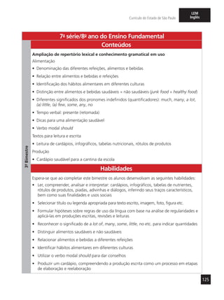 125
Currículo do Estado de São Paulo
LEM
Inglês
7a
- série/8o
- ano do Ensino Fundamental
3º-Bimestre
Conteúdos
Ampliação de repertório lexical e conhecimento gramatical em uso
Alimentação
•	 Denominação das diferentes refeições, alimentos e bebidas
•	 Relação entre alimentos e bebidas e refeições
•	 Identificação dos hábitos alimentares em diferentes culturas
•	 Distinção entre alimentos e bebidas saudáveis × não saudáveis (junk food × healthy food)
•	 Diferentes significados dos pronomes indefinidos (quantificadores): much, many, a lot,
(a) little, (a) few, some, any, no
•	 Tempo verbal: presente (retomada)
•	 Dicas para uma alimentação saudável
•	 Verbo modal should
Textos para leitura e escrita
•	 Leitura de cardápios, infográficos, tabelas nutricionais, rótulos de produtos
Produção
•	 Cardápio saudável para a cantina da escola
Habilidades
Espera-se que ao completar este bimestre os alunos desenvolvam as seguintes habilidades:
•	 Ler, compreender, analisar e interpretar: cardápios, infográficos, tabelas de nutrientes,
rótulos de produtos, piadas, adivinhas e diálogos, inferindo seus traços característicos,
bem como suas finalidades e usos sociais
•	 Selecionar título ou legenda apropriada para texto escrito, imagem, foto, figura etc.
•	 Formular hipóteses sobre regras de uso da língua com base na análise de regularidades e
aplicá-las em produções escritas, revisões e leituras
•	 Reconhecer o significado de a lot of, many, some, little, no etc. para indicar quantidades
•	 Distinguir alimentos saudáveis e não saudáveis
•	 Relacionar alimentos e bebidas a diferentes refeições
•	 Identificar hábitos alimentares em diferentes culturas
•	 Utilizar o verbo modal should para dar conselhos
•	 Produzir um cardápio, compreendendo a produção escrita como um processo em etapas
de elaboração e reelaboração
 