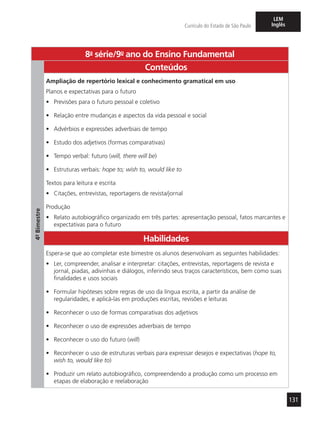 131
Currículo do Estado de São Paulo
LEM
Inglês
8a
- série/9o
- ano do Ensino Fundamental
4º-Bimestre
Conteúdos
Ampliação de repertório lexical e conhecimento gramatical em uso
Planos e expectativas para o futuro
•	 Previsões para o futuro pessoal e coletivo
•	 Relação entre mudanças e aspectos da vida pessoal e social
•	 Advérbios e expressões adverbiais de tempo
•	 Estudo dos adjetivos (formas comparativas)
•	 Tempo verbal: futuro (will, there will be)
•	 Estruturas verbais: hope to; wish to, would like to
Textos para leitura e escrita
•	 Citações, entrevistas, reportagens de revista/jornal
Produção
•	 Relato autobiográfico organizado em três partes: apresentação pessoal, fatos marcantes e
expectativas para o futuro
Habilidades
Espera-se que ao completar este bimestre os alunos desenvolvam as seguintes habilidades:
•	 Ler, compreender, analisar e interpretar: citações, entrevistas, reportagens de revista e
jornal, piadas, adivinhas e diálogos, inferindo seus traços característicos, bem como suas
finalidades e usos sociais
•	 Formular hipóteses sobre regras de uso da língua escrita, a partir da análise de
regularidades, e aplicá-las em produções escritas, revisões e leituras
•	 Reconhecer o uso de formas comparativas dos adjetivos
•	 Reconhecer o uso de expressões adverbiais de tempo
•	 Reconhecer o uso do futuro (will)
•	 Reconhecer o uso de estruturas verbais para expressar desejos e expectativas (hope to,
wish to, would like to)
•	 Produzir um relato autobiográfico, compreendendo a produção como um processo em
etapas de elaboração e reelaboração
 
