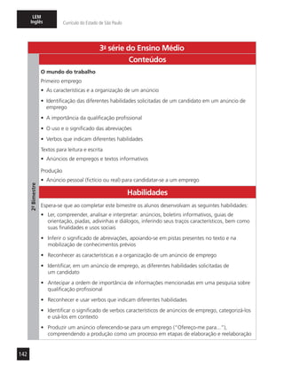 142
LEM
Inglês Currículo do Estado de São Paulo
3a
- série do Ensino Médio
2º-Bimestre
Conteúdos
O mundo do trabalho
Primeiro emprego
•	 As características e a organização de um anúncio
•	 Identificação das diferentes habilidades solicitadas de um candidato em um anúncio de
emprego
•	 A importância da qualificação profissional
•	 O uso e o significado das abreviações
•	 Verbos que indicam diferentes habilidades
Textos para leitura e escrita
•	 Anúncios de empregos e textos informativos
Produção
•	 Anúncio pessoal (fictício ou real) para candidatar-se a um emprego
Habilidades
Espera-se que ao completar este bimestre os alunos desenvolvam as seguintes habilidades:
•	 Ler, compreender, analisar e interpretar: anúncios, boletins informativos, guias de
orientação, piadas, adivinhas e diálogos, inferindo seus traços característicos, bem como
suas finalidades e usos sociais
•	 Inferir o significado de abreviações, apoiando-se em pistas presentes no texto e na
mobilização de conhecimentos prévios
•	 Reconhecer as características e a organização de um anúncio de emprego
•	 Identificar, em um anúncio de emprego, as diferentes habilidades solicitadas de
um candidato
•	 Antecipar a ordem de importância de informações mencionadas em uma pesquisa sobre
qualificação profissional
•	 Reconhecer e usar verbos que indicam diferentes habilidades
•	 Identificar o significado de verbos característicos de anúncios de emprego, categorizá-los
e usá-los em contexto
•	 Produzir um anúncio oferecendo-se para um emprego (“Ofereço-me para...”),
compreendendo a produção como um processo em etapas de elaboração e reelaboração
 
