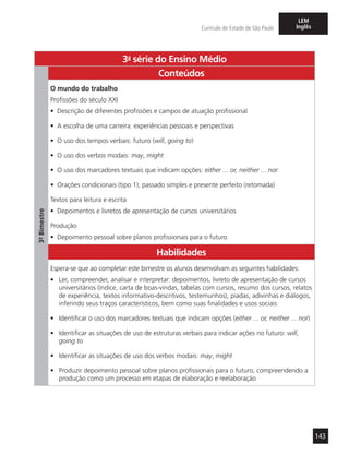 143
Currículo do Estado de São Paulo
LEM
Inglês
3a
- série do Ensino Médio
3º-Bimestre
Conteúdos
O mundo do trabalho
Profissões do século XXI
•	 Descrição de diferentes profissões e campos de atuação profissional
•	 A escolha de uma carreira: experiências pessoais e perspectivas
•	 O uso dos tempos verbais: futuro (will, going to)
•	 O uso dos verbos modais: may, might
•	 O uso dos marcadores textuais que indicam opções: either ... or, neither ... nor
•	 Orações condicionais (tipo 1), passado simples e presente perfeito (retomada)
Textos para leitura e escrita
•	 Depoimentos e livretos de apresentação de cursos universitários
Produção
•	 Depoimento pessoal sobre planos profissionais para o futuro
Habilidades
Espera-se que ao completar este bimestre os alunos desenvolvam as seguintes habilidades:
•	 Ler, compreender, analisar e interpretar: depoimentos, livreto de apresentação de cursos
universitários (índice, carta de boas-vindas, tabelas com cursos, resumo dos cursos, relatos
de experiência, textos informativo-descritivos, testemunhos), piadas, adivinhas e diálogos,
inferindo seus traços característicos, bem como suas finalidades e usos sociais
•	 Identificar o uso dos marcadores textuais que indicam opções (either ... or, neither ... nor)
•	 Identificar as situações de uso de estruturas verbais para indicar ações no futuro: will,
going to
•	 Identificar as situações de uso dos verbos modais: may, might
•	 Produzir depoimento pessoal sobre planos profissionais para o futuro, compreendendo a
produção como um processo em etapas de elaboração e reelaboração
 