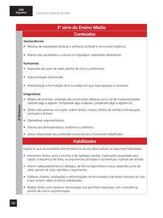 182
LEM
Espanhol Currículo do Estado de São Paulo
3ª série do Ensino Médio
2º-Bimestre
Conteúdos
Socioculturais
•	 Mostras de expressões literárias e artísticas no Brasil e no mundo hispânico.
•	 Marcas das sociedades e culturas na linguagem: expressões idiomáticas.
Funcionais
•	 Expressão de juízos de valor, pontos de vista e justificativas.
•	 Argumentação estruturada.
•	 Interpretação e formulação de enunciados em que haja oposição e contraste.
Linguísticos
•	 Modos de enunciar: emprego das construções oblíquas com o se de involuntariedade:
caérsele algo a alguien, rompérsele algo a alguien, olvidársele algo a alguien etc.
•	 Ordem das palavras na oração: ordem direta, inversa, efeitos de sentido (individuação,
contraste e ênfase).
•	 Operadores argumentativos.
•	 Valores dos demonstrativos: anafórico e catafórico.
•	 Léxico relacionado aos conteúdos socioculturais e funcionais trabalhados.
Habilidades
Espera-se que ao completar este bimestre os alunos desenvolvam as seguintes habilidades:
•	 Interpretar textos, orais e escritos e de tipologia variada, mostrando capacidade para
captar a sequência de fatos, os argumentos principais e as eventuais nuances de sentido.
•	 Intervir adequadamente em diálogos, de forma espontânea e ativa, expondo juízos de
valor, pontos de vista, opiniões e argumentos.
•	 Elaborar sínteses, ampliações e reformulações de enunciados e de textos literários ou não
e que versem sobre os temas trabalhados.
•	 Redigir textos com clareza e estruturação que permitam expressar, com consistência,
pontos de vista e argumentação.
 