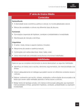 183
Currículo do Estado de São Paulo
LEM
Espanhol
3ª série do Ensino Médio
3º-Bimestre
Conteúdos
Socioculturais
•	 A diversidade social, econômica, política e cultural, no mundo globalizado e plural.
•	 Marcas das sociedades e culturas nos diferentes tipos de discurso.
Funcionais
•	 Formulação e expressão de hipóteses, condições e probabilidade e incredulidade.
•	 Manifestação de intenção e de ênfase.
Linguísticos
•	 O verbo: modo, tempo e aspecto (valores e funções).
•	 Mecanismos de coesão e coerência textuais.
•	 Construções com verbos descritivos: tener, haber, estar.
•	 Léxico relacionado aos conteúdos socioculturais e funcionais trabalhados.
Habilidades
Espera-se que ao completar este bimestre os alunos desenvolvam as seguintes habilidades:
•	 Identificar, em textos orais e escritos, elementos argumentativos, de intencionalidade e de
ênfase.
•	 Intervir adequadamente em diálogos que podem ocorrer em diferentes contextos sociais e
culturais.
•	 Elaborar, oralmente e por escrito, sínteses, ampliações e reformulações de enunciados e de
textos que versem sobre realidades abstratas e temas sociais e culturais.
•	 Redigir textos de tipologia variada, com clareza e estruturação adequada, que expressem
intencionalidade e ênfase, apresentem hipóteses, condições, probabilidades ou expressem
incredulidade.
 