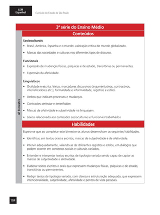 184
LEM
Espanhol Currículo do Estado de São Paulo
3ª série do Ensino Médio
4º-Bimestre
Conteúdos
Socioculturais
•	 Brasil, América, Espanha e o mundo: valoração crítica do mundo globalizado.
•	 Marcas das sociedades e culturas nos diferentes tipos de discurso.
Funcionais
•	 Expressão de mudanças físicas, psíquicas e de estado, transitórias ou permanentes.
•	 Expressão da afetividade.
Linguísticos
•	 Oralidade e escrita: léxico, marcadores discursivos (argumentativos, contrastivos,
intensificadores etc.), formalidade e informalidade, registros e estilos.
•	 Verbos que indicam processos e mudanças.
•	 Contrastes ser/estar e tener/haber.
•	 Marcas de afetividade e subjetividade na linguagem.
•	 Léxico relacionado aos conteúdos socioculturais e funcionais trabalhados.
Habilidades
Espera-se que ao completar este bimestre os alunos desenvolvam as seguintes habilidades:
•	 Identificar, em textos orais e escritos, marcas de subjetividade e de afetividade.
•	 Intervir adequadamente, valendo-se de diferentes registros e estilos, em diálogos que
podem ocorrer em contextos sociais e culturais variados.
•	 Entender e interpretar textos escritos de tipologia variada sendo capaz de captar as
marcas de subjetividade e afetividade.
•	 Elaborar textos escritos e orais que expressem mudanças físicas, psíquicas e de estado,
transitórias ou permanentes.
•	 Redigir textos de tipologia variada, com clareza e estruturação adequada, que expressem
intencionalidade, subjetividade, afetividade e pontos de vista pessoais.
 