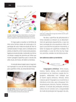 192
Arte
Currículo do Estado de São Paulo
A imagem elaborada por Mirian Celeste Martins e Gisa Picosque
apresenta a criação e composição do pensamento curricular em
Arte para mapeamento dos conteúdos direcionados no Currículo.
O mapa ajuda a visualizar os territórios da
Arte como formas móveis de construção e or-
ganização de outro modo de estudo de Arte no
contexto escolar. O mapa, assim, é utilizado como
sendo um desenho, entre muitos outros possíveis,
ligado ao conceito de rede, mostrando uma forma
no tempo e espaço de caminhar por trilhas que
trazem paisagens específicas para o estudo das
artes visuais, da música, do teatro ou da dança.
A invenção dessa imagem para o mapa tem
sua inspiração no curso da linha da obra Estudo
para superfície e linha, da artista Iole de Freitas.
©SergioAraújo
Iole de Freitas. Estudo para superfície e linha, 2005.
Policarbonato e aço inox, 4,2 x 30,0 x 10,6 m. Instalação no
Centro Cultural Banco do Brasil, Rio de Janeiro, RJ.
Linhas para a configuração do mapa dos territórios da arte a partir
da obra de Iole de Freitas.
Na obra, superfícies de policarbonato e
linhas tubulares se retesam ou se descompri-
mem em generosos arqueamentos, o que nos
leva à sensação de uma arquitetura mole, em
que o curso da linha nos põe em movimento, a
bailar no espaço em superfícies múltiplas. Por
proximidade, o curso da linha nos faz imagi-
nar caminhos, veredas nos territórios da arte.
Um sobrevoo sobre os territórios
Linguagens artísticas. Artes visuais,
música, teatro, dança, artes audiovisuais
constroem-se na inventiva criação de lin-
guagens, elaboradas com códigos que
se fazem signos artísticos. Artistas, obras
e épocas geram linguagens ou cruzamentos e
hibridismo entre elas, para ultrapassar limi-
tes processuais, técnicos, formais, temáticos,
poéticos. O estudo das produções artísticas
coloca-nos em contato com a singularidade
do modo de produção da linguagem da arte,
 