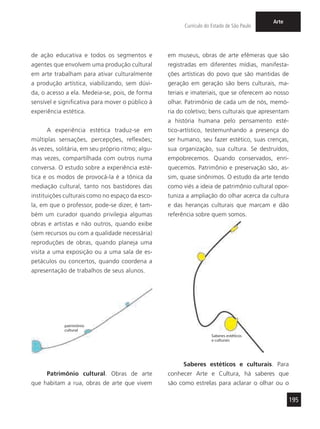 195
Currículo do Estado de São Paulo
Arte
de ação educativa e todos os segmentos e
agentes que envolvem uma produção cultural
em arte trabalham para ativar culturalmente
a produção artística, viabilizando, sem dúvi-
da, o acesso a ela. Medeia-se, pois, de forma
sensível e significativa para mover o público à
experiência estética.
A experiência estética traduz-se em
múltiplas sensações, percepções, reflexões;
às vezes, solitária, em seu próprio ritmo; algu-
mas vezes, compartilhada com outros numa
conversa. O estudo sobre a experiência esté-
tica e os modos de provocá-la é a tônica da
mediação cultural, tanto nos bastidores das
instituições culturais como no espaço da esco-
la, em que o professor, pode-se dizer, é tam-
bém um curador quando privilegia algumas
obras e artistas e não outros, quando exibe
(sem recursos ou com a qualidade necessária)
reproduções de obras, quando planeja uma
visita a uma exposição ou a uma sala de es-
petáculos ou concertos, quando coordena a
apresentação de trabalhos de seus alunos.
Patrimônio cultural. Obras de arte
que habitam a rua, obras de arte que vivem
em museus, obras de arte efêmeras que são
registradas em diferentes mídias, manifesta-
ções artísticas do povo que são mantidas de
geração em geração são bens culturais, ma-
teriais e imateriais, que se oferecem ao nosso
olhar. Patrimônio de cada um de nós, memó-
ria do coletivo; bens culturais que apresentam
a história humana pelo pensamento esté-
tico-artístico, testemunhando a presença do
ser humano, seu fazer estético, suas crenças,
sua organização, sua cultura. Se destruídos,
empobrecemos. Quando conservados, enri-
quecemos. Patrimônio e preservação são, as-
sim, quase sinônimos. O estudo da arte tendo
como viés a ideia de patrimônio cultural opor-
tuniza a ampliação do olhar acerca da cultura
e das heranças culturais que marcam e dão
referência sobre quem somos.
Saberes estéticos e culturais. Para
conhecer Arte e Cultura, há saberes que
são como estrelas para aclarar o olhar ou o
patrimônio
cultural
Saberes estéticos
e culturais
 