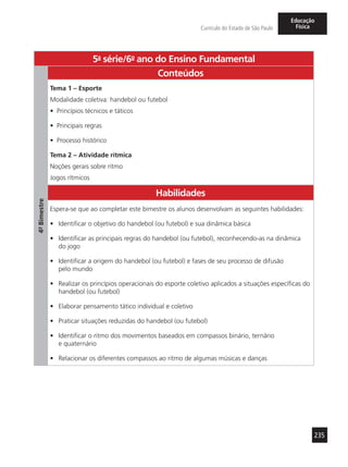 235
Currículo do Estado de São Paulo
Educação
Física
5a
- série/6o
- ano do Ensino Fundamental
4º-Bimestre
Conteúdos
Tema 1 – Esporte
Modalidade coletiva: handebol ou futebol
•	 Princípios técnicos e táticos
•	 Principais regras
•	 Processo histórico
Tema 2 – Atividade rítmica
Noções gerais sobre ritmo
Jogos rítmicos
Habilidades
Espera-se que ao completar este bimestre os alunos desenvolvam as seguintes habilidades:
•	 Identificar o objetivo do handebol (ou futebol) e sua dinâmica básica
•	 Identificar as principais regras do handebol (ou futebol), reconhecendo-as na dinâmica
do jogo
•	 Identificar a origem do handebol (ou futebol) e fases de seu processo de difusão
pelo mundo
•	 Realizar os princípios operacionais do esporte coletivo aplicados a situações específicas do
handebol (ou futebol)
•	 Elaborar pensamento tático individual e coletivo
•	 Praticar situações reduzidas do handebol (ou futebol)
•	 Identificar o ritmo dos movimentos baseados em compassos binário, ternário
e quaternário
•	 Relacionar os diferentes compassos ao ritmo de algumas músicas e danças
 
