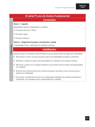 237
Currículo do Estado de São Paulo
Educação
Física
6a
- série/7o
- ano do Ensino Fundamental
2º-Bimestre
Conteúdos
Tema 1 – Esporte
Modalidade coletiva: basquetebol ou voleibol
•	 Princípios técnicos e táticos
•	 Principais regras
•	 Processo histórico
Tema 2 – Organismo humano, movimento e saúde
Capacidades físicas: aplicações em esportes coletivos
Habilidades
Espera-se que ao completar este bimestre os alunos desenvolvam as seguintes habilidades:
•	 Reconhecer e fazer uso das principais regras da modalidade estudada no bimestre
•	 Identificar a dinâmica básica do basquetebol (ou voleibol) como esporte coletivo
•	 Identificar e aplicar em situações-problema os princípios técnico-táticos do basquetebol
(ou voleibol)
•	 Recorrer aos conhecimentos dos sistemas de jogo e de táticas como recursos para a
prática da modalidade
•	 Discriminar as diferentes formas de manifestação metabólica da resistência (aeróbia e
anaeróbia), com destaque para o basquetebol (ou voleibol)
 