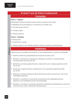 238
Educação
Física Currículo do Estado de São Paulo
6a
- série/7o
- ano do Ensino Fundamental
3º-Bimestre
Conteúdos
Tema 1 – Esporte
Modalidade individual: ginástica artística (GA) ou ginástica rítmica (GR)
(modalidade não contemplada no 3o
bimestre da 5a
série/6o
ano)
•	 Principais gestos técnicos
•	 Principais regras
•	 Processo histórico
Tema 2 – Ginástica
Ginástica geral
•	 Fundamentos e gestos
•	 Processo histórico: dos métodos ginásticos clássicos à ginástica contemporânea
Habilidades
Espera-se que ao completar este bimestre os alunos desenvolvam as seguintes habilidades:
•	 Identificar diferentes possibilidades de movimento da GR (ou GA)
•	 Identificar e relacionar as características individuais e coletivas na composição dos
principais gestos da GR (ou da GA)
•	 Identificar os principais gestos técnicos e relacioná-los com as regras específicas da GR
(ou da GA)
•	 Reconhecer os gestos técnicos e relacioná-los com os aparelhos específicos da GR
(ou da GA)
•	 Relacionar o processo histórico de desenvolvimento da GR (ou da GA) com o de outras
modalidades esportivas
•	 Identificar e reconhecer os movimentos característicos de modalidades gímnicas
esportivas e de modalidades gímnicas de participação
•	 Identificar e reconhecer movimentos presentes em diferentes manifestações da cultura de
movimento para atribuir significado à ginástica geral
 