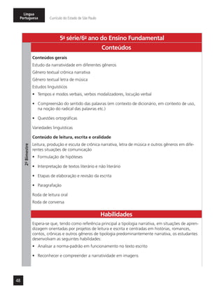 48
Língua
Portuguesa Currículo do Estado de São Paulo
5a
- série/6o
- ano do Ensino Fundamental
2º-Bimestre
Conteúdos
Conteúdos gerais
Estudo da narratividade em diferentes gêneros
Gênero textual crônica narrativa
Gênero textual letra de música
Estudos linguísticos
•	 Tempos e modos verbais, verbos modalizadores, locução verbal
•	 Compreensão do sentido das palavras (em contexto de dicionário, em contexto de uso,
na noção do radical das palavras etc.)
•	 Questões ortográficas
Variedades linguísticas
Conteúdo de leitura, escrita e oralidade
Leitura, produção e escuta de crônica narrativa, letra de música e outros gêneros em dife-
rentes situações de comunicação
•	 Formulação de hipóteses
•	 Interpretação de textos literário e não literário
•	 Etapas de elaboração e revisão da escrita
•	 Paragrafação
Roda de leitura oral
Roda de conversa
Habilidades
Espera-se que, tendo como referência principal a tipologia narrativa, em situações de apren-
dizagem orientadas por projetos de leitura e escrita e centradas em histórias, romances,
contos, crônicas e outros gêneros de tipologia predominantemente narrativa, os estudantes
desenvolvam as seguintes habilidades:
•	 Analisar a norma-padrão em funcionamento no texto escrito
•	 Reconhecer e compreender a narratividade em imagens
 