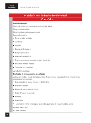 56
Língua
Portuguesa Currículo do Estado de São Paulo
6a
- série/7o
- ano do Ensino Fundamental
2º-Bimestre
Conteúdos
Conteúdos gerais
Estudo de gêneros do agrupamento tipológico relatar
Gênero textual notícia
Gênero textual relato de experiência
Estudos linguísticos
•	 Frase, oração, período
•	 Advérbio
•	 Adjetivo
•	 Figuras de linguagem
•	 Função conotativa
•	 Questões ortográficas
•	 Pronomes pessoais, possessivos, de tratamento
•	 Discursos direto e indireto
•	 Tempos e modos verbais
Variedades linguísticas
Conteúdo de leitura, escrita e oralidade
Leitura, produção e escuta de notícia, relato de experiência e outros gêneros em diferentes
situações de comunicação
•	 Interpretação de textos literário e não literário
•	 Intertextualidade
•	 Etapas de elaboração da escrita
•	 Importância do enunciado
•	 Coesão
•	 Coerência
•	 Leitura oral: ritmo, entonação, respiração, qualidade da voz, elocução e pausa
Roda de leitura oral
Roda de conversa
 