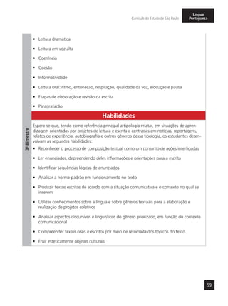 59
Currículo do Estado de São Paulo
Língua
Portuguesa
3º-Bimestre
•	 Leitura dramática
•	 Leitura em voz alta
•	 Coerência
•	 Coesão
•	 Informatividade
•	 Leitura oral: ritmo, entonação, respiração, qualidade da voz, elocução e pausa
•	 Etapas de elaboração e revisão da escrita
•	 Paragrafação
Habilidades
Espera-se que, tendo como referência principal a tipologia relatar, em situações de apren-
dizagem orientadas por projetos de leitura e escrita e centradas em notícias, reportagens,
relatos de experiência, autobiografia e outros gêneros dessa tipologia, os estudantes desen-
volvam as seguintes habilidades:
•	 Reconhecer o processo de composição textual como um conjunto de ações interligadas
•	 Ler enunciados, depreendendo deles informações e orientações para a escrita
•	 Identificar sequências lógicas de enunciados
•	 Analisar a norma-padrão em funcionamento no texto
•	 Produzir textos escritos de acordo com a situação comunicativa e o contexto no qual se
inserem
•	 Utilizar conhecimentos sobre a língua e sobre gêneros textuais para a elaboração e
realização de projetos coletivos
•	 Analisar aspectos discursivos e linguísticos do gênero priorizado, em função do contexto
comunicacional
•	 Compreender textos orais e escritos por meio de retomada dos tópicos do texto
•	 Fruir esteticamente objetos culturais
 