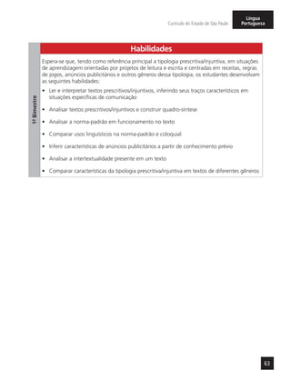 63
Currículo do Estado de São Paulo
Língua
Portuguesa
1º-Bimestre
Habilidades
Espera-se que, tendo como referência principal a tipologia prescritiva/injuntiva, em situações
de aprendizagem orientadas por projetos de leitura e escrita e centradas em receitas, regras
de jogos, anúncios publicitários e outros gêneros dessa tipologia, os estudantes desenvolvam
as seguintes habilidades:
•	 Ler e interpretar textos prescritivos/injuntivos, inferindo seus traços característicos em
situações específicas de comunicação
•	 Analisar textos prescritivos/injuntivos e construir quadro-síntese
•	 Analisar a norma-padrão em funcionamento no texto
•	 Comparar usos linguísticos na norma-padrão e coloquial
•	 Inferir características de anúncios publicitários a partir de conhecimento prévio
•	 Analisar a intertextualidade presente em um texto
•	 Comparar características da tipologia prescritiva/injuntiva em textos de diferentes gêneros
 
