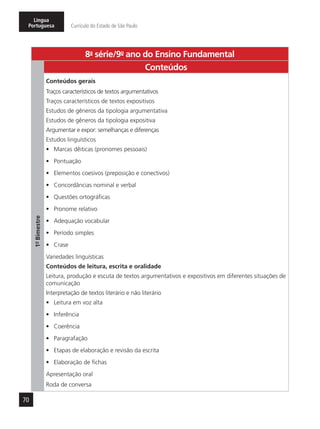 70
Língua
Portuguesa Currículo do Estado de São Paulo
8a
- série/9o
- ano do Ensino Fundamental
Conteúdos
1º-Bimestre
Conteúdos gerais
Traços característicos de textos argumentativos
Traços característicos de textos expositivos
Estudos de gêneros da tipologia argumentativa
Estudos de gêneros da tipologia expositiva
Argumentar e expor: semelhanças e diferenças
Estudos linguísticos
•	 Marcas dêiticas (pronomes pessoais)
•	 Pontuação
•	 Elementos coesivos (preposição e conectivos)
•	 Concordâncias nominal e verbal
•	 Questões ortográficas
•	 Pronome relativo
•	 Adequação vocabular
•	 Período simples
•	 Crase
Variedades linguísticas
Conteúdos de leitura, escrita e oralidade
Leitura, produção e escuta de textos argumentativos e expositivos em diferentes situações de
comunicação
Interpretação de textos literário e não literário
•	 Leitura em voz alta
•	 Inferência
•	 Coerência
•	 Paragrafação
•	 Etapas de elaboração e revisão da escrita
•	 Elaboração de fichas
Apresentação oral
Roda de conversa
 