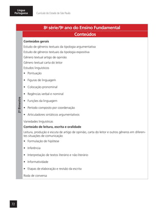 72
Língua
Portuguesa Currículo do Estado de São Paulo
8a
- série/9o
- ano do Ensino Fundamental
2º-Bimestre
Conteúdos
Conteúdos gerais
Estudo de gêneros textuais da tipologia argumentativa
Estudo de gêneros textuais da tipologia expositiva
Gênero textual artigo de opinião
Gênero textual carta do leitor
Estudos linguísticos
•	 Pontuação
•	 Figuras de linguagem
•	 Colocação pronominal
•	 Regências verbal e nominal
•	 Funções da linguagem
•	 Período composto por coordenação
•	 Articuladores sintáticos argumentativos
Variedades linguísticas
Conteúdo de leitura, escrita e oralidade
Leitura, produção e escuta de artigo de opinião, carta do leitor e outros gêneros em diferen-
tes situações de comunicação
•	 Formulação de hipótese
•	 Inferência
•	 Interpretação de textos literário e não literário
•	 Informatividade
•	 Etapas de elaboração e revisão da escrita
Roda de conversa
 